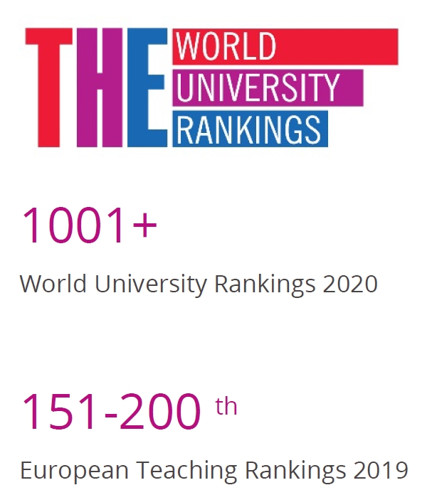 linked on world university rankings